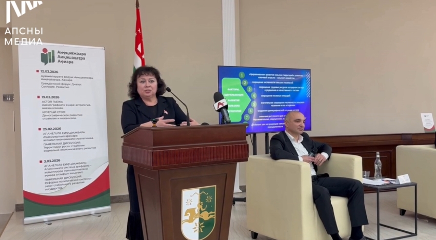 Ақыҭа аҿиаразы акраҵанакуеит зхаҭабзиара ҳараку асоциалтә ҭагылазаашьақәа раԥҵара